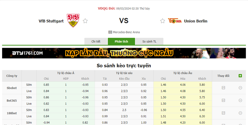 Nhận định soi kèo châu Á - Stuttgart vs Union Berlin Nhận định soi kèo châu Á - Stuttgart vs Union Berlin