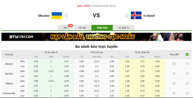 Nhận định soi kèo châu Á - Ukraine vs Iceland Nhận định soi kèo châu Á - Ukraine vs Iceland