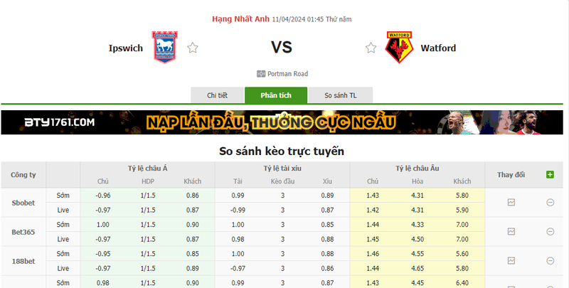 Nhận định soi kèo Ipswich vs Watford, 01h45 ngày 11/04/2024 Nhận định soi kèo Ipswich vs Watford, 01h45 ngày 11/04/2024