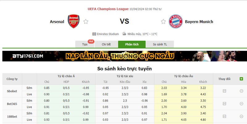 Nhận định soi kèo châu Á - Arsenal vs Bayern Munich Nhận định soi kèo châu Á - Arsenal vs Bayern Munich