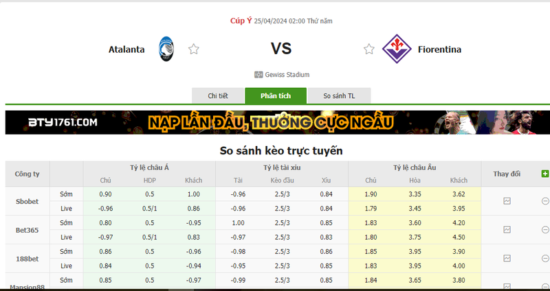 Nhận định soi kèo châu Á – Atalanta vs Fiorentina Nhận định soi kèo châu Á – Atalanta vs Fiorentina