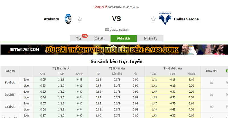 Nhận định soi kèo châu Á – Atalanta vs Hellas Verona Nhận định soi kèo châu Á – Atalanta vs Hellas Verona