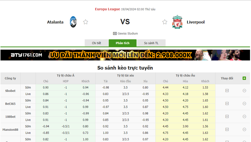 Nhận định soi kèo châu Á – Atalanta vs Liverpool Nhận định soi kèo châu Á – Atalanta vs Liverpool