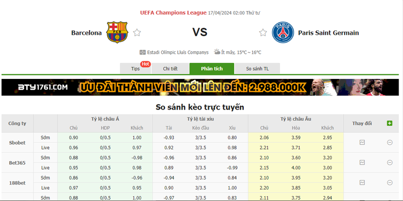 Nhận định soi kèo châu Á – Barcelona vs PSG Nhận định soi kèo châu Á – Barcelona vs PSG