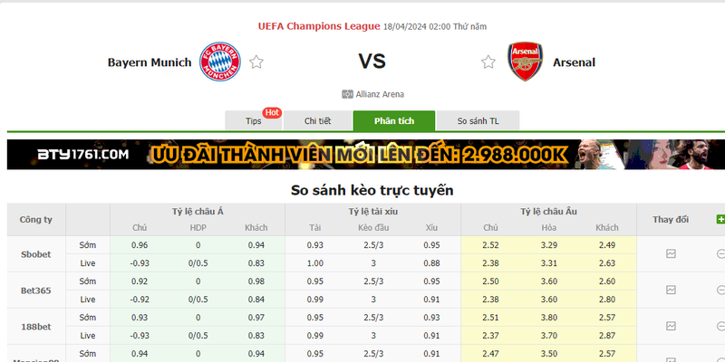 Nhận định soi kèo châu Á – Bayern Munich vs Arsenal Nhận định soi kèo châu Á – Bayern Munich vs Arsenal