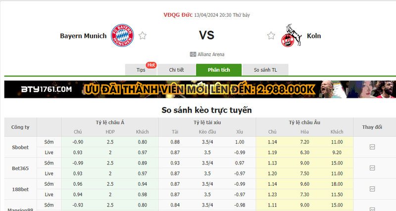 Nhận định soi kèo châu Á - Bayern Munich vs Koln Nhận định soi kèo châu Á - Bayern Munich vs Koln