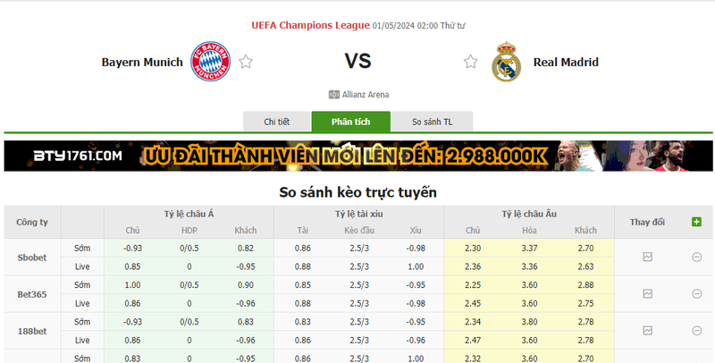 Nhận định soi kèo châu Á – Bayern Munich vs Real Madrid Nhận định soi kèo châu Á – Bayern Munich vs Real Madrid