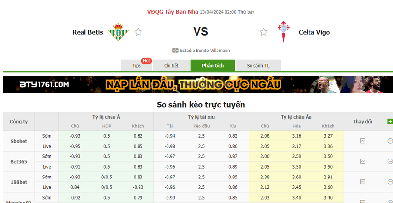 Nhận định soi kèo châu Á - Betis vs Celta Vigo Nhận định soi kèo châu Á - Betis vs Celta Vigo