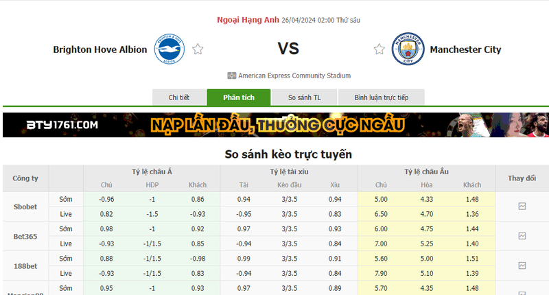Nhận định soi kèo châu Á – Brighton vs Man City Nhận định soi kèo châu Á – Brighton vs Man City