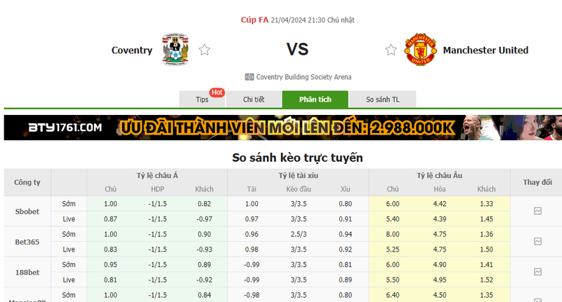 Nhận định soi kèo châu Á – Coventry vs Manchester United Nhận định soi kèo châu Á – Coventry vs Manchester United