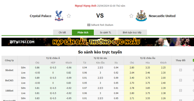 Nhận định soi kèo châu Á – Crystal Palace vs Newcastle Nhận định soi kèo châu Á – Crystal Palace vs Newcastle