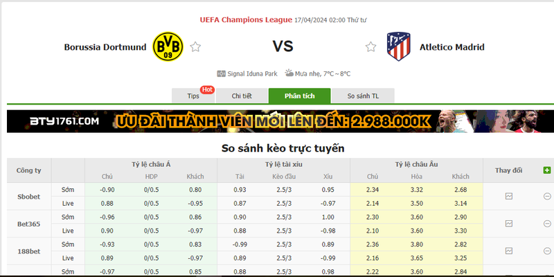 Nhận định soi kèo châu Á – Dortmund vs Atletico Madrid Nhận định soi kèo châu Á – Dortmund vs Atletico Madrid