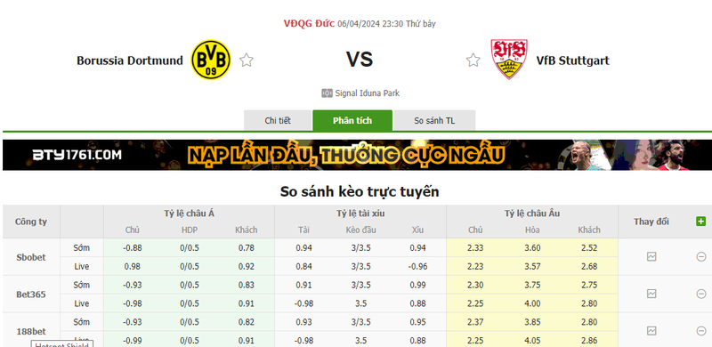 Nhận định soi kèo châu Á - Dortmund vs Stuttgart Nhận định soi kèo châu Á - Dortmund vs Stuttgart