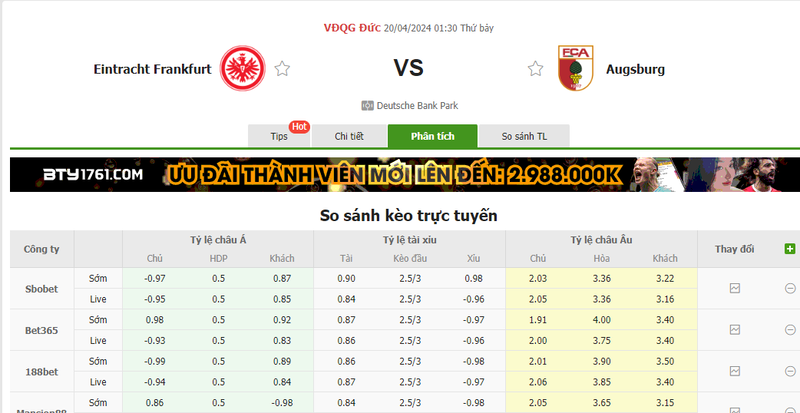 Nhận định soi kèo châu Á – Eintracht Frankfurt vs Augsburg Nhận định soi kèo châu Á – Eintracht Frankfurt vs Augsburg
