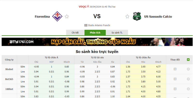 Nhận định soi kèo châu Á – Fiorentina vs Sassuolo Nhận định soi kèo châu Á – Fiorentina vs Sassuolo