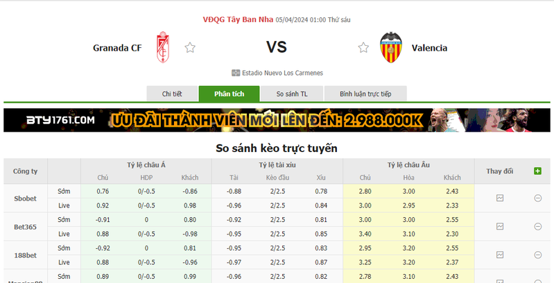Nhận định soi kèo châu Á - Granada vs Valencia Nhận định soi kèo châu Á - Granada vs Valencia