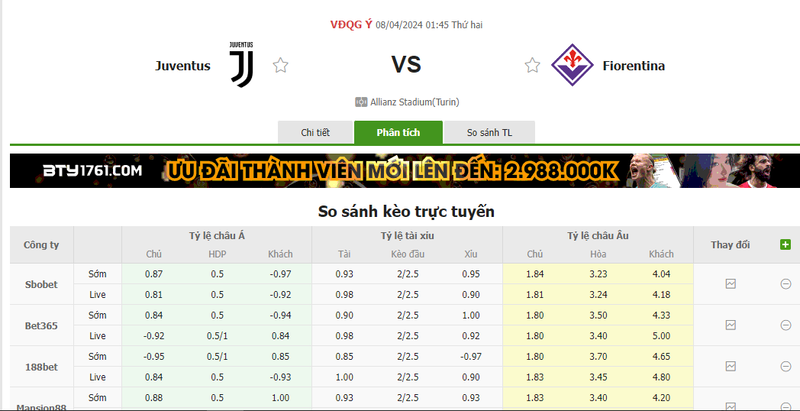 Nhận định soi kèo châu Á - Juventus vs Fiorentina Nhận định soi kèo châu Á - Juventus vs Fiorentina