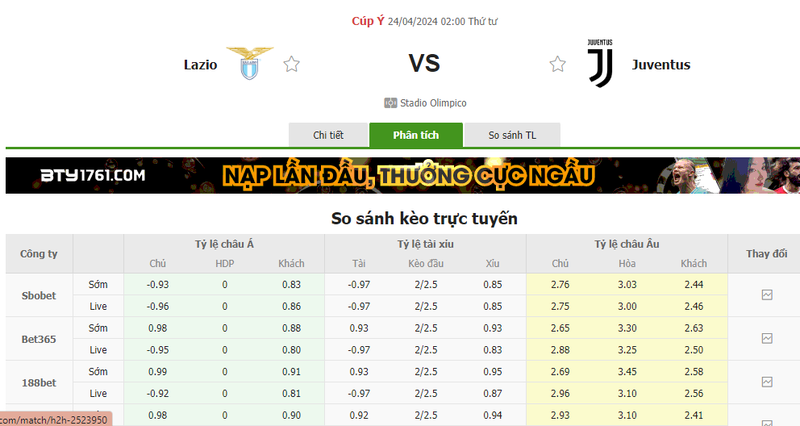 Nhận định soi kèo châu Á – Lazio vs Juventus Nhận định soi kèo châu Á – Lazio vs Juventus