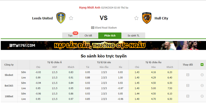 Nhận định soi kèo châu Á - Leeds United vs Hull City Nhận định soi kèo châu Á - Leeds United vs Hull City