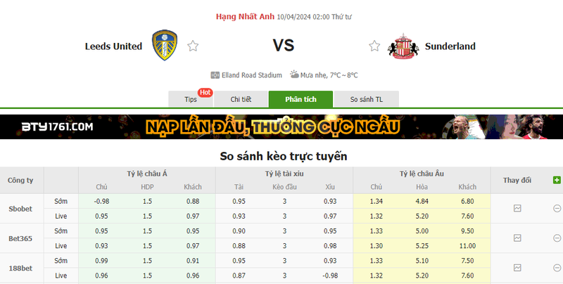 Nhận định soi kèo châu Á - Leeds United vs Sunderland Nhận định soi kèo châu Á - Leeds United vs Sunderland