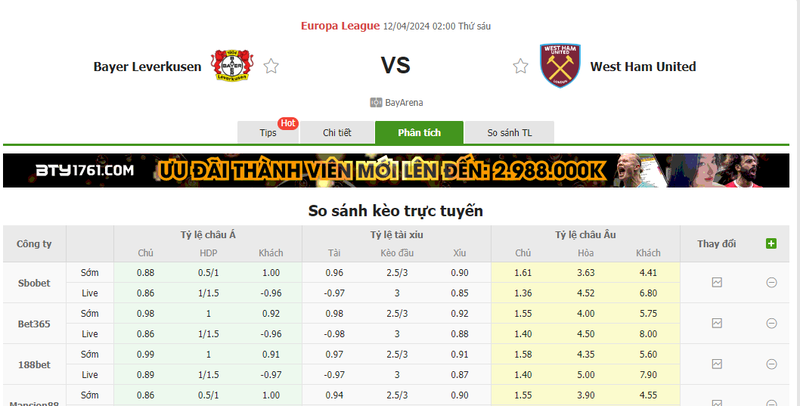 Nhận định soi kèo châu Á - Leverkusen vs West Ham Nhận định soi kèo châu Á - Leverkusen vs West Ham