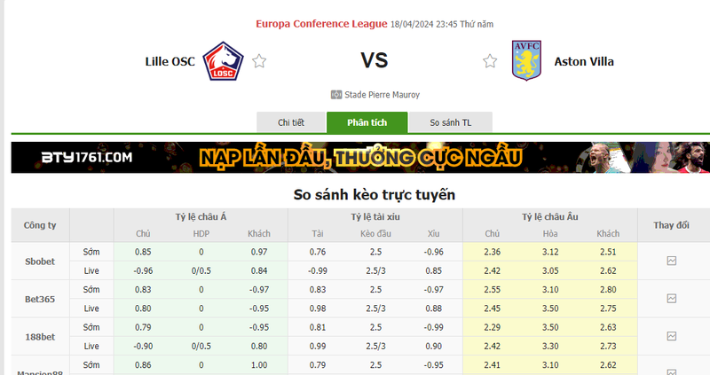 Nhận định soi kèo châu Á – Lille vs Aston Villa Nhận định soi kèo châu Á – Lille vs Aston Villa