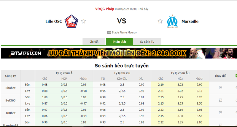 Nhận định soi kèo châu Á - Lille vs Marseille Nhận định soi kèo châu Á - Lille vs Marseille