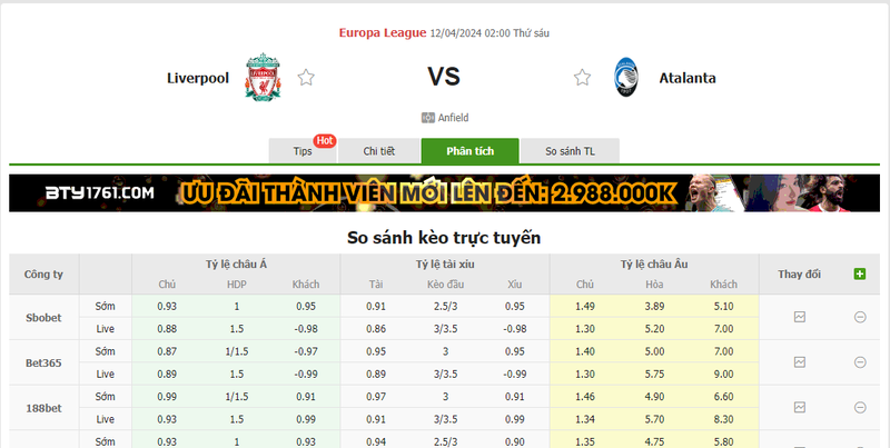 Nhận định soi kèo châu Á - Liverpool vs Atalanta Nhận định soi kèo châu Á - Liverpool vs Atalanta