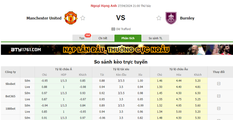 Nhận định soi kèo châu Á – Man United vs Burnley Nhận định soi kèo châu Á – Man United vs Burnley