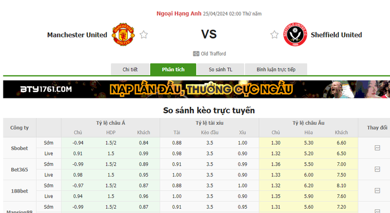 Nhận định soi kèo châu Á – Man United vs Sheffield Nhận định soi kèo châu Á – Man United vs Sheffield