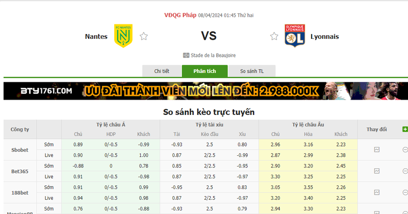 Nhận định soi kèo châu Á - Nantes vs Lyon Nhận định soi kèo châu Á - Nantes vs Lyon
