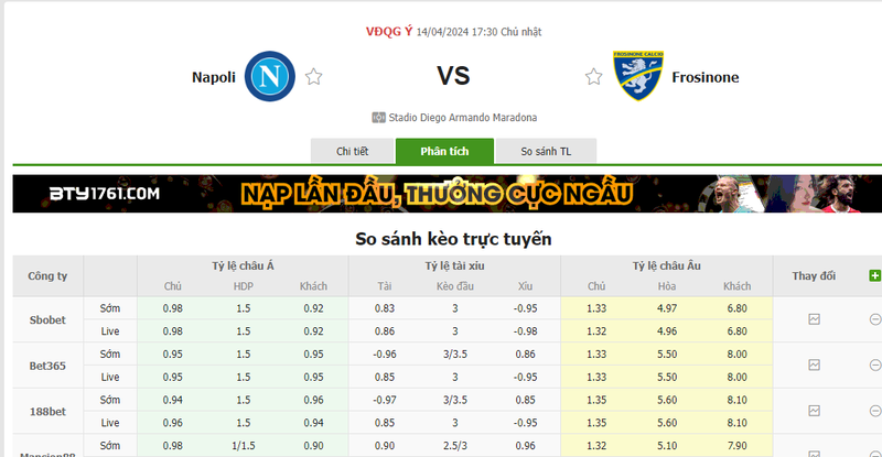 Nhận định soi kèo châu Á – Napoli vs Frosinone Nhận định soi kèo châu Á – Napoli vs Frosinone
