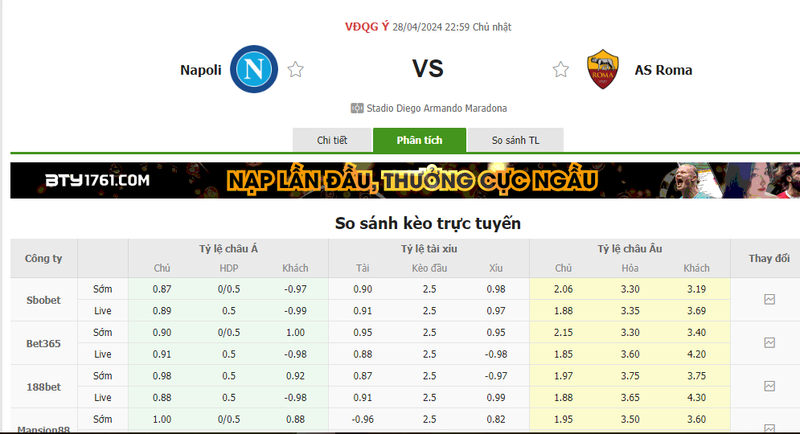 Nhận định soi kèo châu Á – Napoli vs Roma Nhận định soi kèo châu Á – Napoli vs Roma