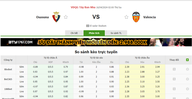 Nhận định soi kèo châu Á – Osasuna vs Valencia Nhận định soi kèo châu Á – Osasuna vs Valencia