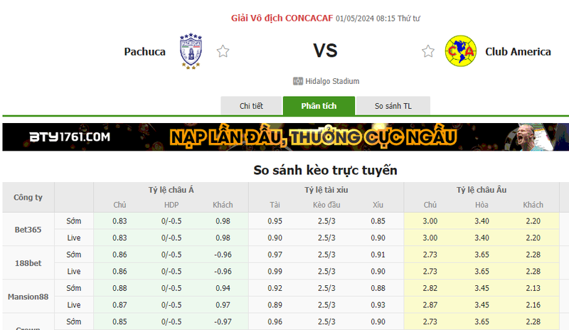 Nhận định soi kèo châu Á – Pachuca vs Club America Nhận định soi kèo châu Á – Pachuca vs Club America