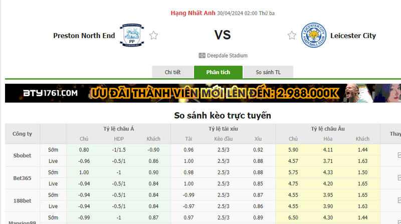 Nhận định soi kèo châu Á – Preston vs Leicester Nhận định soi kèo châu Á – Preston vs Leicester