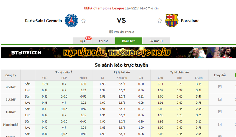 Nhận định soi kèo châu Á - PSG vs Barcelona Nhận định soi kèo châu Á - PSG vs Barcelona