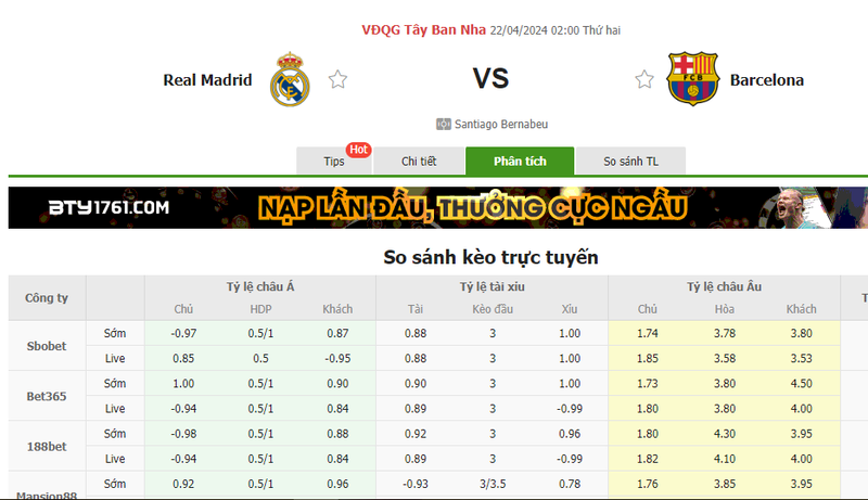 Nhận định soi kèo châu Á – Real Madrid vs Barcelona Nhận định soi kèo châu Á – Real Madrid vs Barcelona