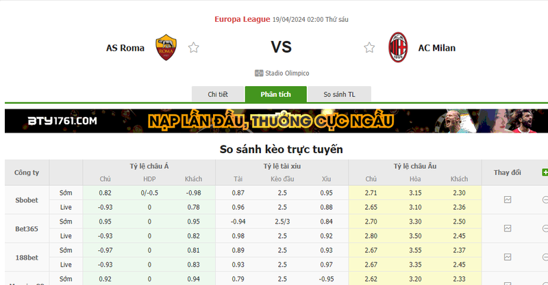 Nhận định soi kèo châu Á – Roma vs AC Milan Nhận định soi kèo châu Á – Roma vs AC Milan