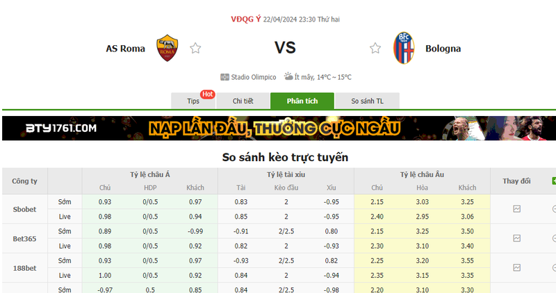 Nhận định soi kèo châu Á – Roma vs Bologna Nhận định soi kèo châu Á – Roma vs Bologna