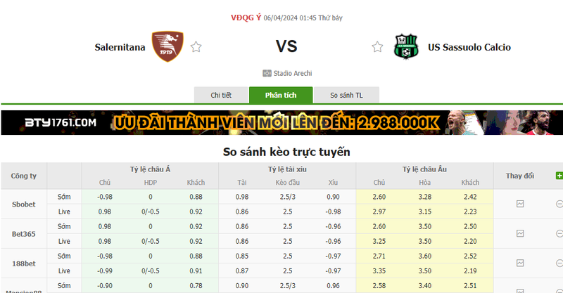 Nhận định soi kèo châu Á - Salernitana vs Sassuolo Nhận định soi kèo châu Á - Salernitana vs Sassuolo