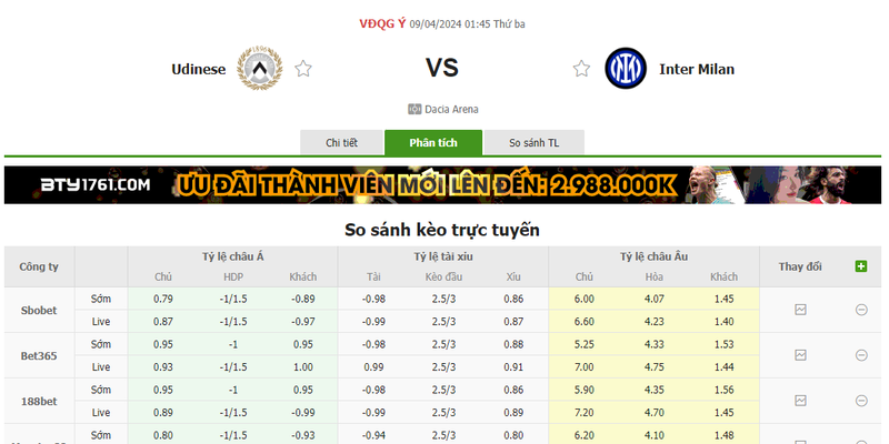Nhận định soi kèo châu Á - Udinese vs Inter Milan Nhận định soi kèo châu Á - Udinese vs Inter Milan