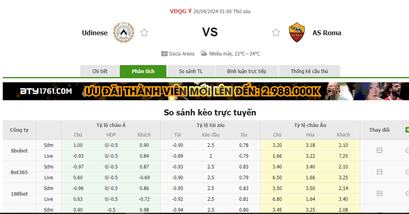 Nhận định soi kèo châu Á – Udinese vs Roma Nhận định soi kèo châu Á – Udinese vs Roma