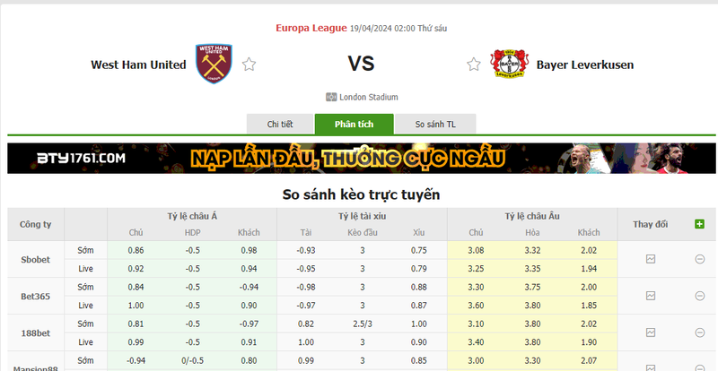 Nhận định soi kèo châu Á – West Ham vs Leverkusen Nhận định soi kèo châu Á – West Ham vs Leverkusen