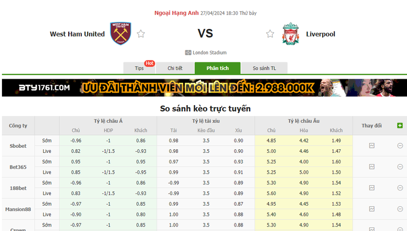 Nhận định soi kèo châu Á – West Ham vs Liverpool Nhận định soi kèo châu Á – West Ham vs Liverpool