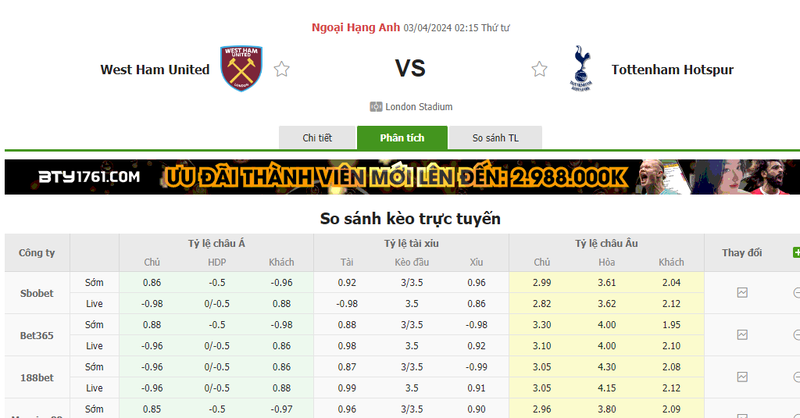 Nhận định soi kèo châu Á - West Ham vs Tottenham Nhận định soi kèo châu Á - West Ham vs Tottenham