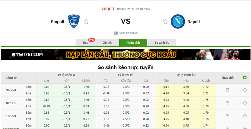 Nhận định soi kèo châu Á – Empoli vs Napoli Nhận định soi kèo châu Á – Empoli vs Napoli