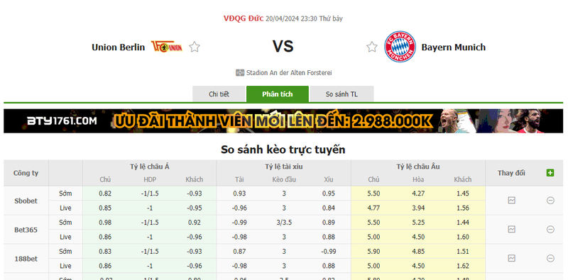 Nhận định soi kèo châu Á – Union Berlin vs Bayern Munich Nhận định soi kèo châu Á – Union Berlin vs Bayern Munich