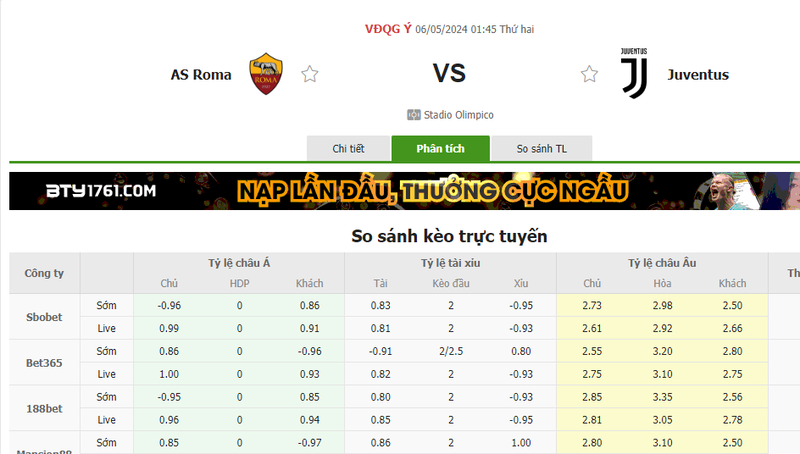 Nhận định soi kèo châu Á – AS Roma vs Juventus Nhận định soi kèo châu Á – AS Roma vs Juventus