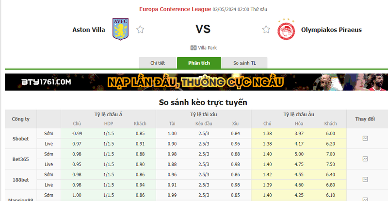 Nhận định soi kèo châu Á – Aston Villa vs Olympiacos Nhận định soi kèo châu Á – Aston Villa vs Olympiacos